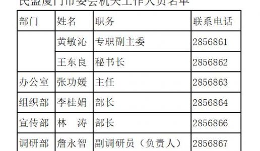 民盟厦门市委机关部室负责人及联系电话