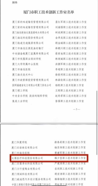厦门市职工技术创新工作室名单